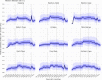 Appendix 1—figure 22.