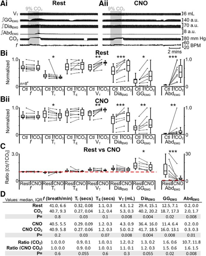 Figure 12.