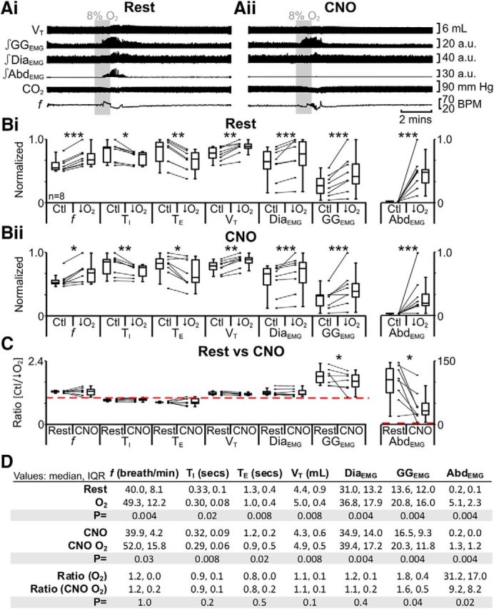 Figure 13.