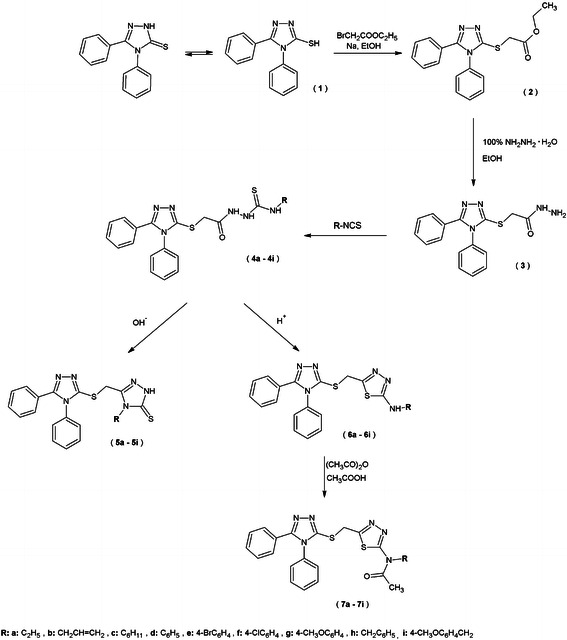 Scheme 1