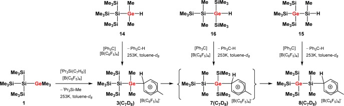 Scheme 5