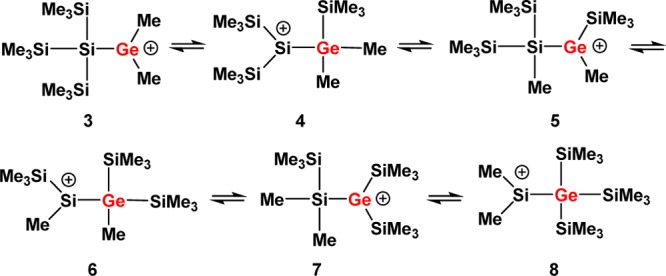 Scheme 2