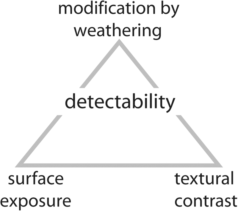 FIG. 19.