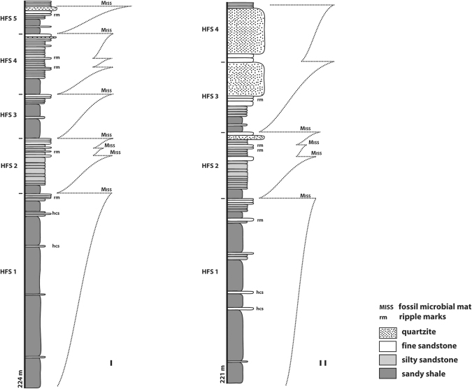 FIG. 16.