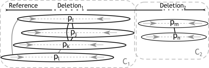 Fig. 3.