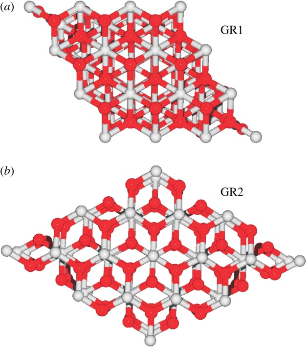 Figure 4.