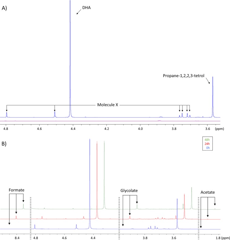 FIG 1