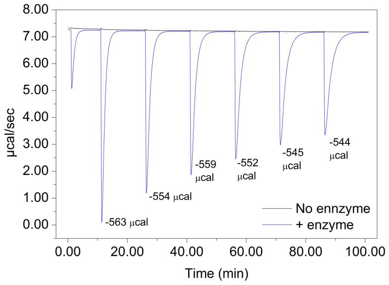 Extended Data Figure 2