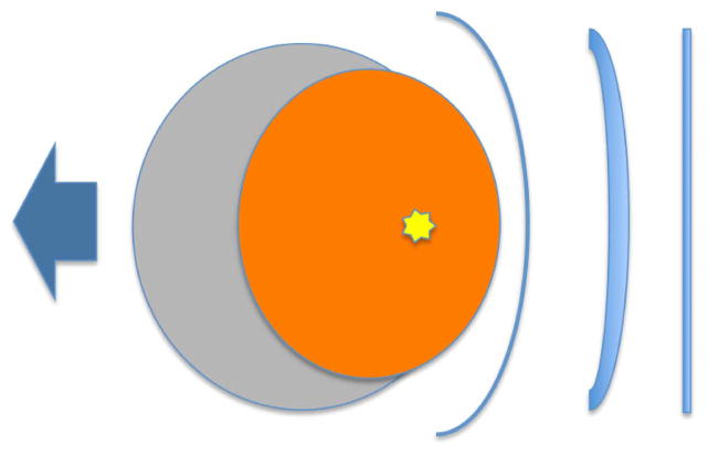 Extended Data Figure 8