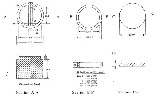 [Table/Fig-7]: