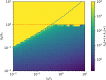 FIG. 3: