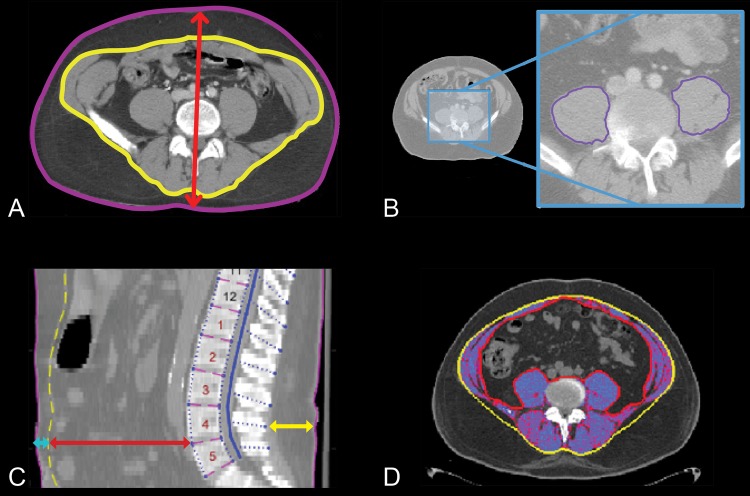 FIG 1