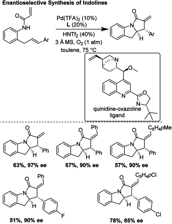 Fig. 26