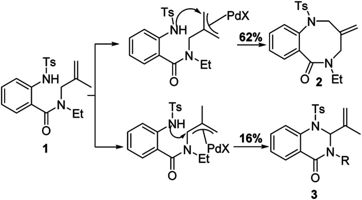 Fig. 5