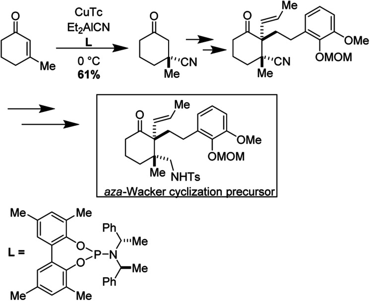 Fig. 34