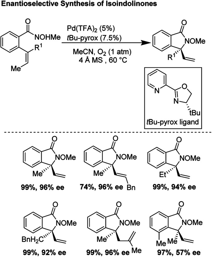 Fig. 21