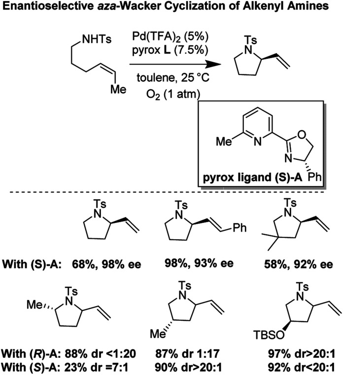 Fig. 19