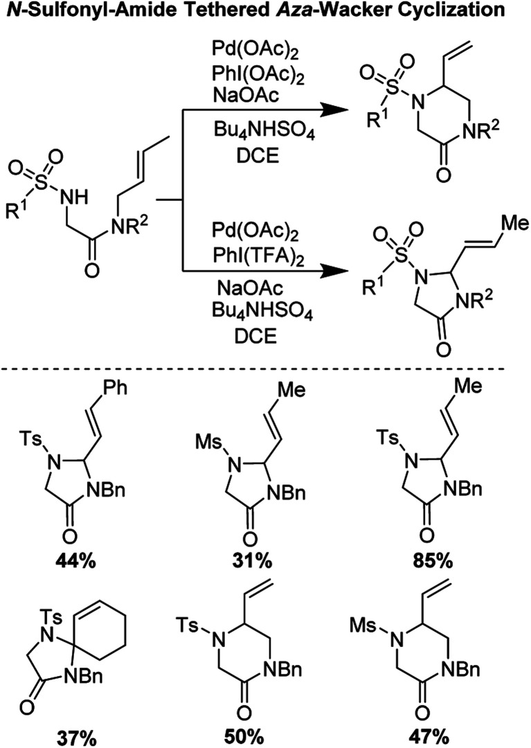 Fig. 12