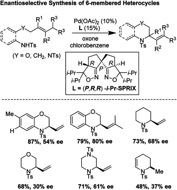 Fig. 23