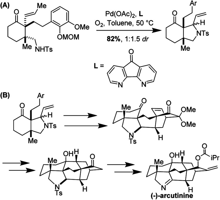 Fig. 35