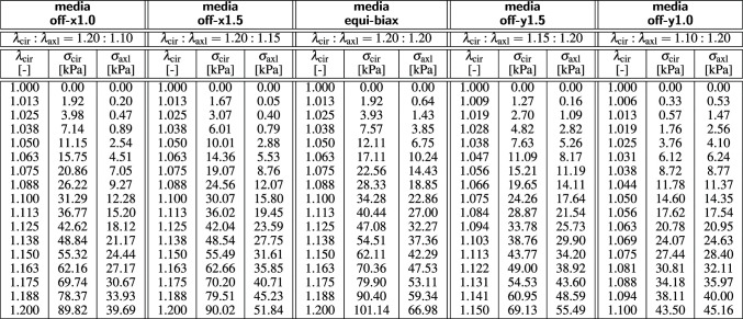 graphic file with name 466_2024_2515_Tab1_HTML.jpg