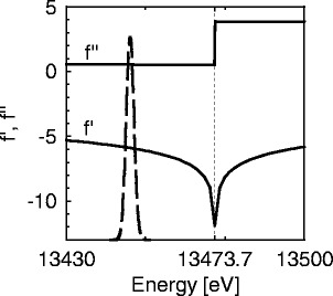 Fig. 1