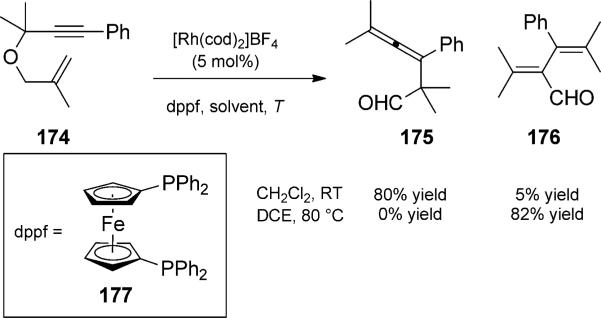 Scheme 40