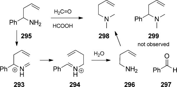 Scheme 65