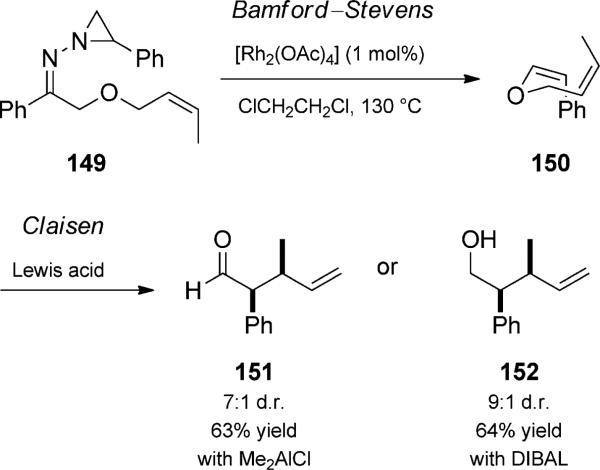 Scheme 34