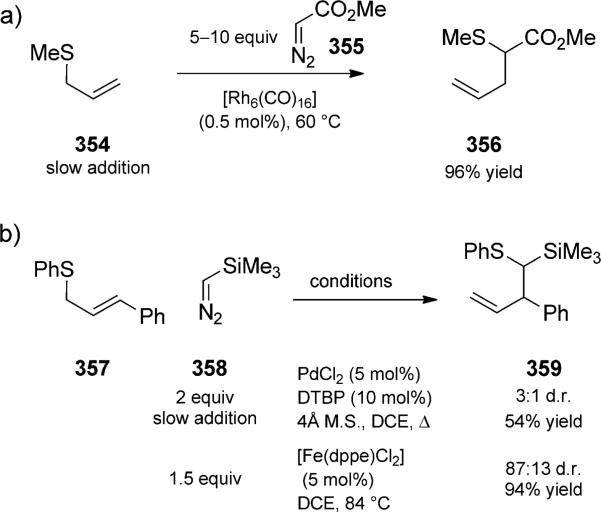 Scheme 78