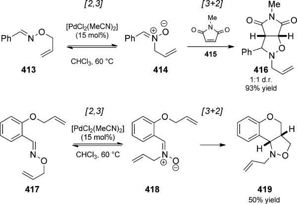 Scheme 90