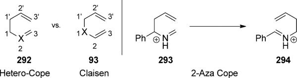 Scheme 64