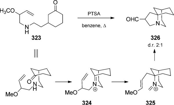 Scheme 71