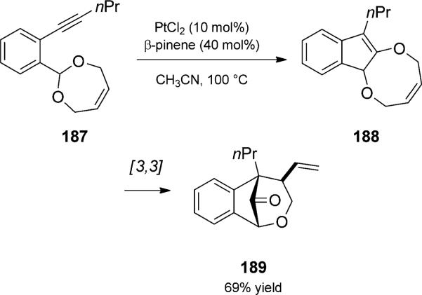 Scheme 43