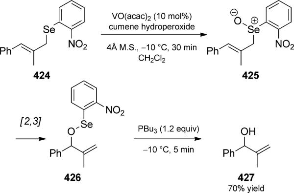 Scheme 92