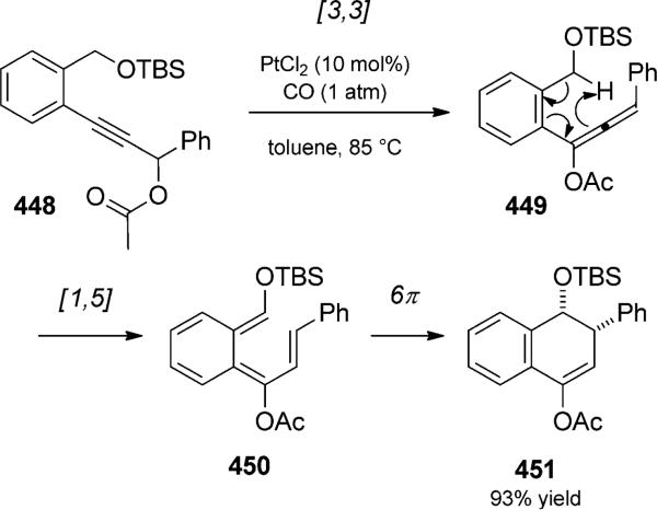 Scheme 97