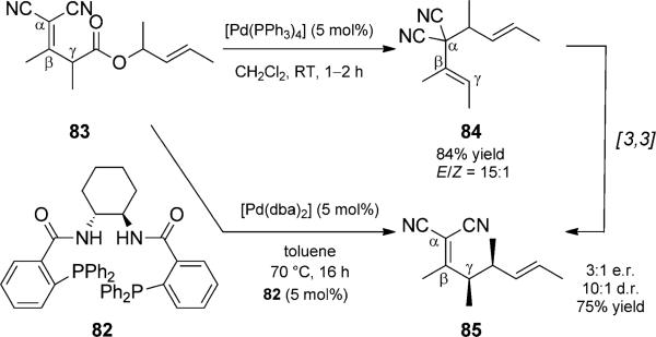 Scheme 18