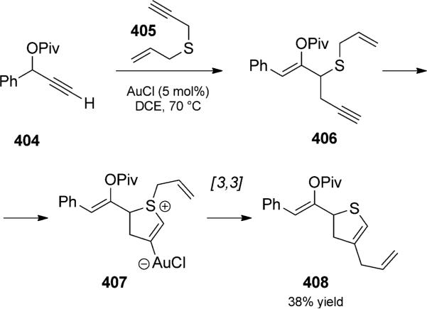 Scheme 88