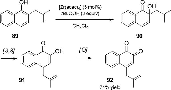 Scheme 20