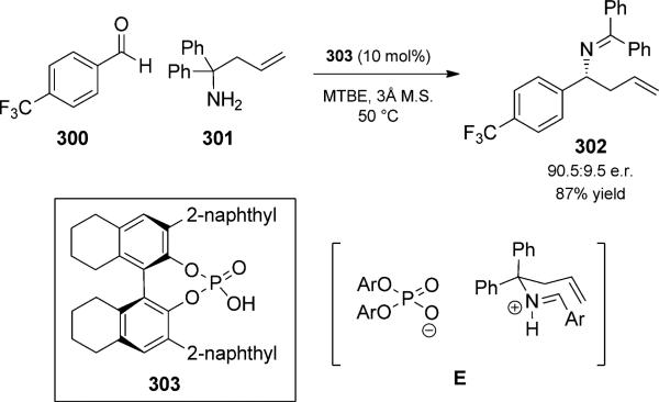 Scheme 66