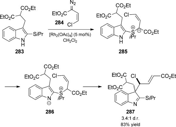 Scheme 62