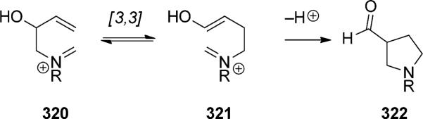 Scheme 70