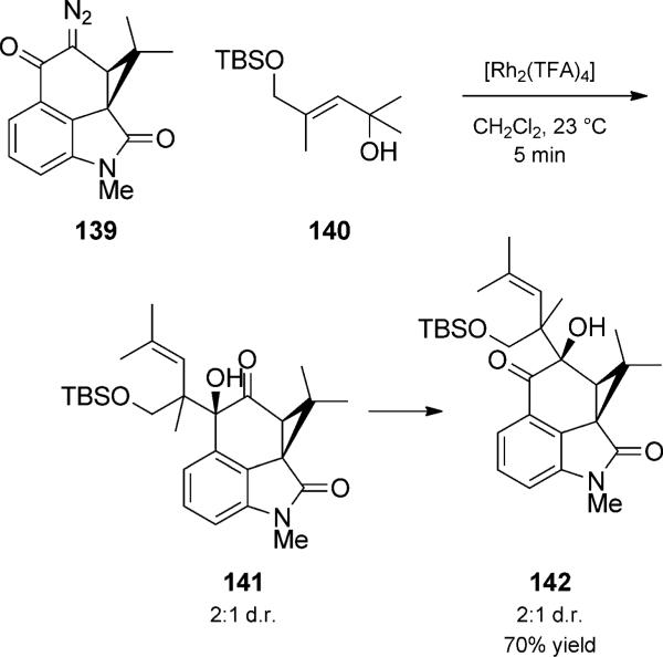 Scheme 32