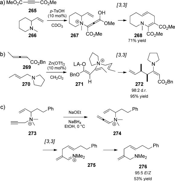 Scheme 60