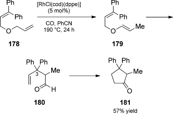 Scheme 41