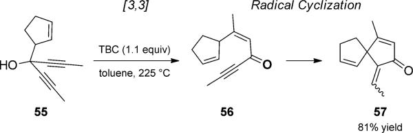 Scheme 13