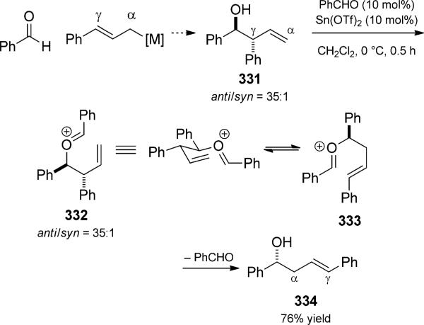 Scheme 73