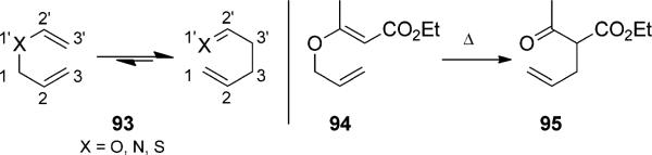 Scheme 21