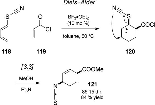 Scheme 27