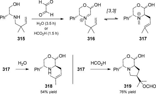 Scheme 69